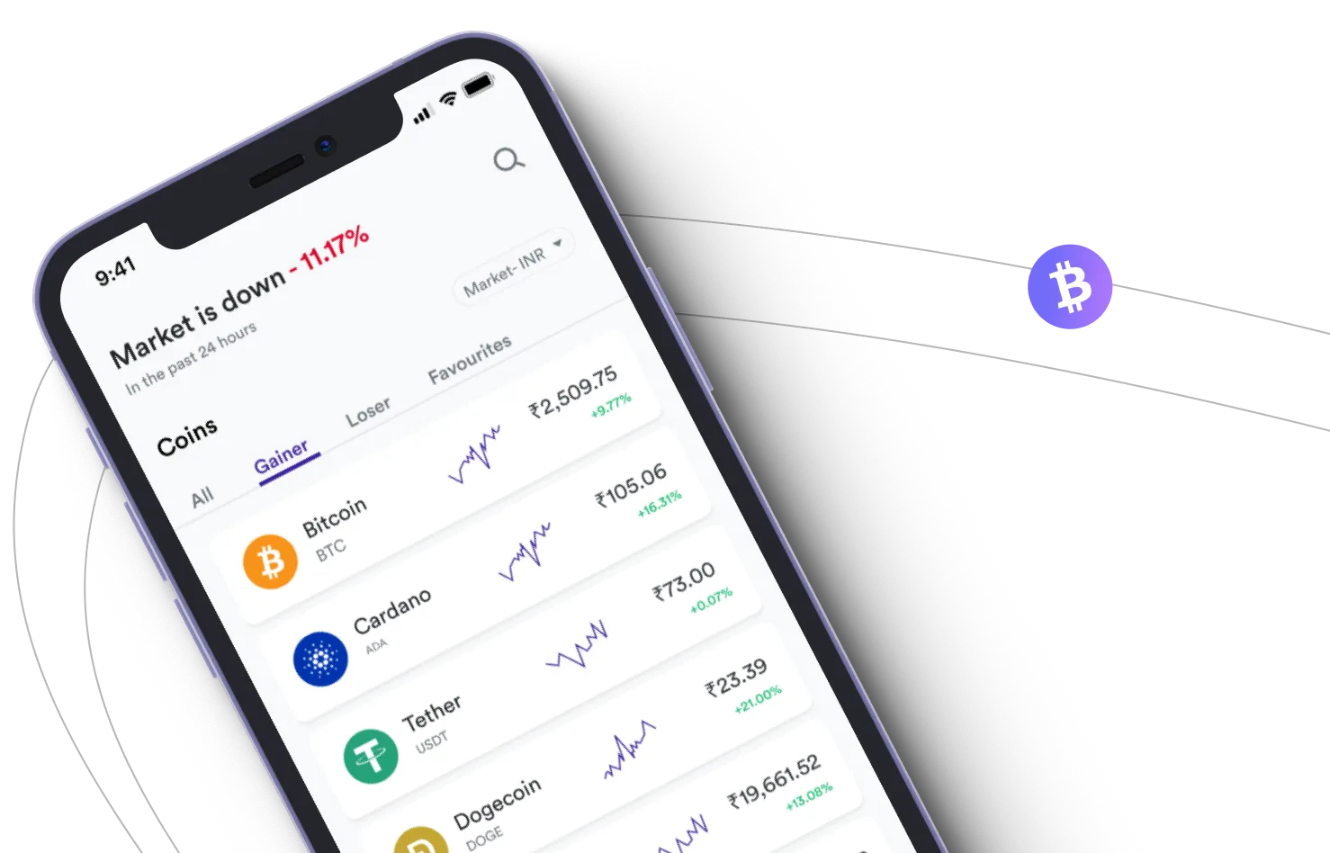 Voltix Momentum - Udnyt kryptomarkederne og tjen med 