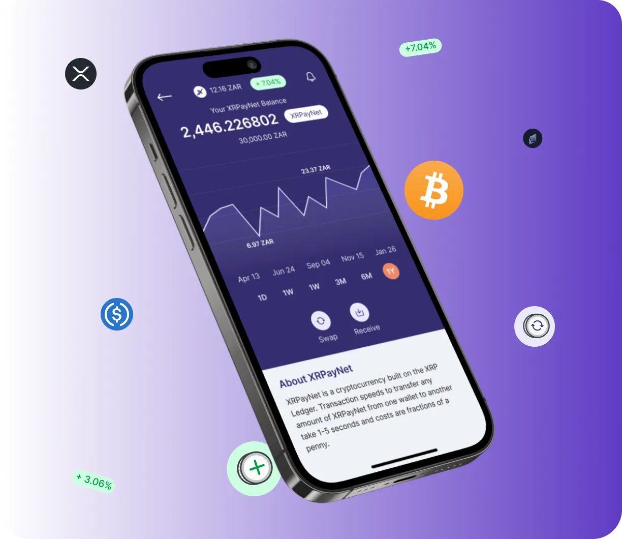 Voltix Momentum - O que é o Voltix Momentum?