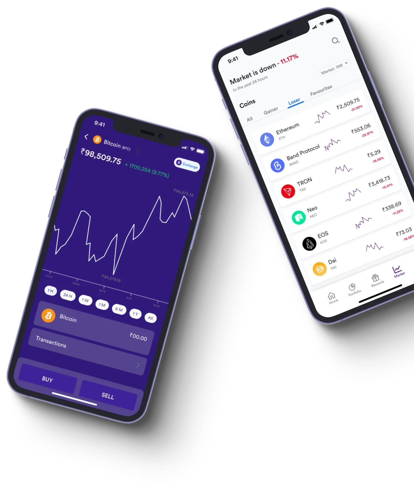 Voltix Momentum - Hvad er online handel?